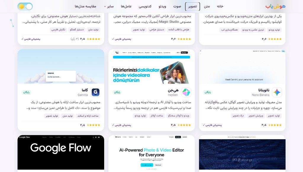 صفحهٔ دستهٔ ابزارهای تولید و ویرایش تصویر در هوش‌یاب
